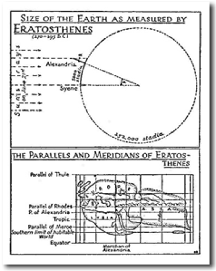 Eratosthenesページ 112 Eratosthenes | Cartographic Images